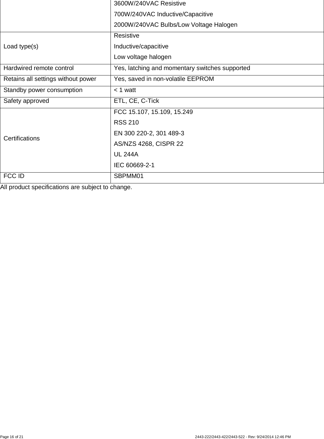  Page 16 of 21        2443-222/2443-422/2443-522 - Rev: 9/24/2014 12:46 PM 3600W/240VAC Resistive 700W/240VAC Inductive/Capacitive 2000W/240VAC Bulbs/Low Voltage Halogen Load type(s) Resistive Inductive/capacitive Low voltage halogen Hardwired remote control Yes, latching and momentary switches supported Retains all settings without power Yes, saved in non-volatile EEPROM Standby power consumption &lt; 1 watt Safety approved ETL, CE, C-Tick Certifications FCC 15.107, 15.109, 15.249 RSS 210 EN 300 220-2, 301 489-3 AS/NZS 4268, CISPR 22 UL 244A IEC 60669-2-1 FCC ID SBPMM01 All product specifications are subject to change.    