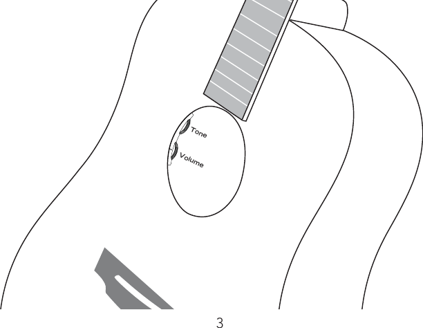 Page 3 of 4 - Sonitone User Guide