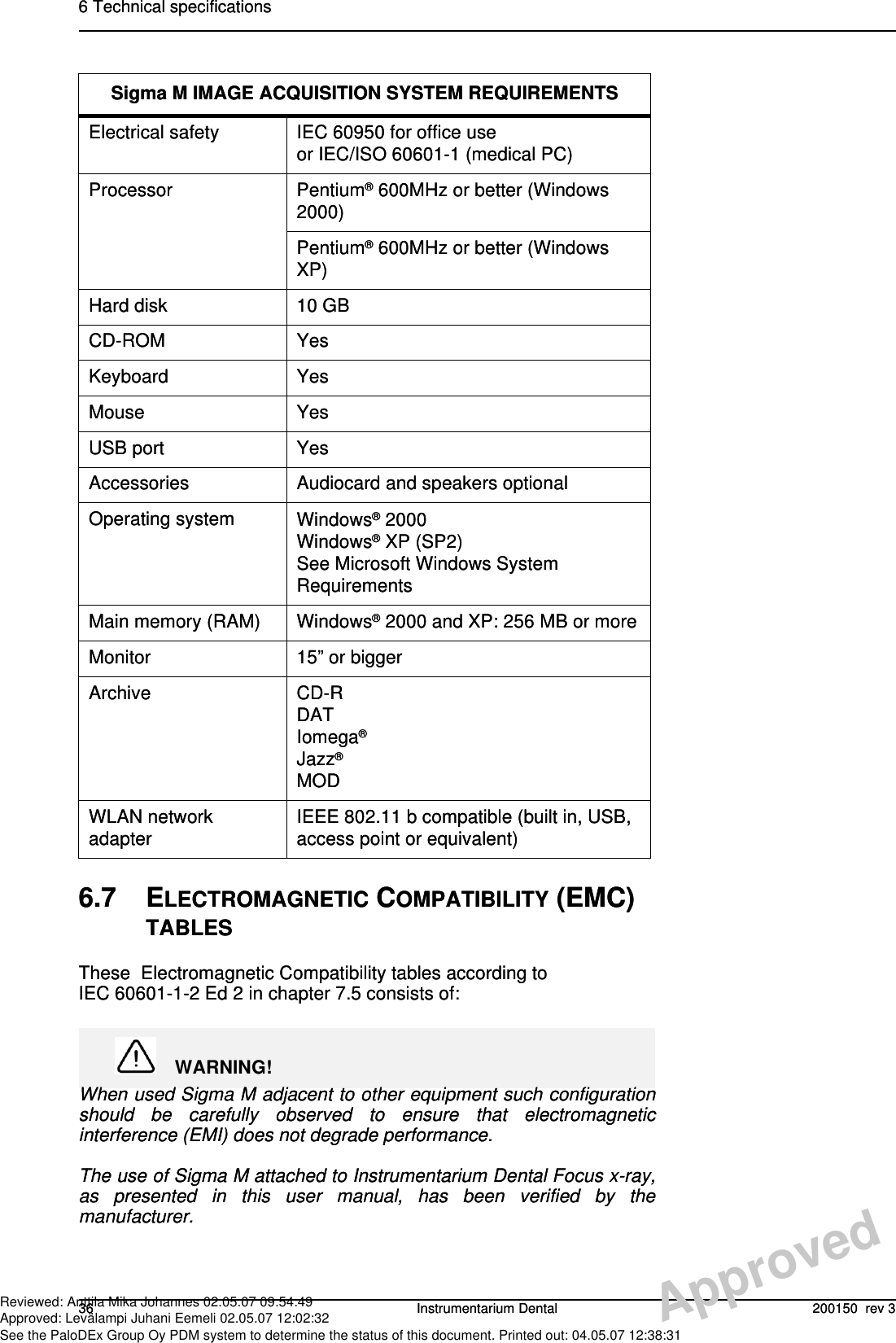 6 Technical specifications36 Instrumentarium Dental 200150  rev 36.7 ELECTROMAGNETIC COMPATIBILITY (EMC) TABLESThese  Electromagnetic Compatibility tables according toIEC 60601-1-2 Ed 2 in chapter 7.5 consists of:WARNING!When used Sigma M adjacent to other equipment such configurationshould be carefully observed to ensure that electromagneticinterference (EMI) does not degrade performance. The use of Sigma M attached to Instrumentarium Dental Focus x-ray,as presented in this user manual, has been verified by themanufacturer.Sigma M IMAGE ACQUISITION SYSTEM REQUIREMENTSElectrical safety IEC 60950 for office useor IEC/ISO 60601-1 (medical PC)Processor Pentium® 600MHz or better (Windows 2000)Pentium® 600MHz or better (Windows XP)Hard disk 10 GBCD-ROM YesKeyboard YesMouse YesUSB port YesAccessories Audiocard and speakers optionalOperating system Windows® 2000Windows® XP (SP2)See Microsoft Windows System RequirementsMain memory (RAM) Windows® 2000 and XP: 256 MB or moreMonitor 15” or biggerArchive CD-RDATIomega®Jazz®MODWLAN network adapter IEEE 802.11 b compatible (built in, USB, access point or equivalent)6 Technical specifications36 Instrumentarium Dental 200150  rev 36.7 ELECTROMAGNETIC COMPATIBILITY (EMC) TABLESThese  Electromagnetic Compatibility tables according toIEC 60601-1-2 Ed 2 in chapter 7.5 consists of:WARNING!When used Sigma M adjacent to other equipment such configurationshould be carefully observed to ensure that electromagneticinterference (EMI) does not degrade performance. The use of Sigma M attached to Instrumentarium Dental Focus x-ray,as presented in this user manual, has been verified by themanufacturer.Sigma M IMAGE ACQUISITION SYSTEM REQUIREMENTSElectrical safety IEC 60950 for office useor IEC/ISO 60601-1 (medical PC)Processor Pentium® 600MHz or better (Windows 2000)Pentium® 600MHz or better (Windows XP)Hard disk 10 GBCD-ROM YesKeyboard YesMouse YesUSB port YesAccessories Audiocard and speakers optionalOperating system Windows® 2000Windows® XP (SP2)See Microsoft Windows System RequirementsMain memory (RAM) Windows® 2000 and XP: 256 MB or moreMonitor 15” or biggerArchive CD-RDATIomega®Jazz®MODWLAN network adapter IEEE 802.11 b compatible (built in, USB, access point or equivalent)ApprovedReviewed: Anttila Mika Johannes 02.05.07 09:54:49Approved: Levälampi Juhani Eemeli 02.05.07 12:02:32See the PaloDEx Group Oy PDM system to determine the status of this document. Printed out: 04.05.07 12:38:31