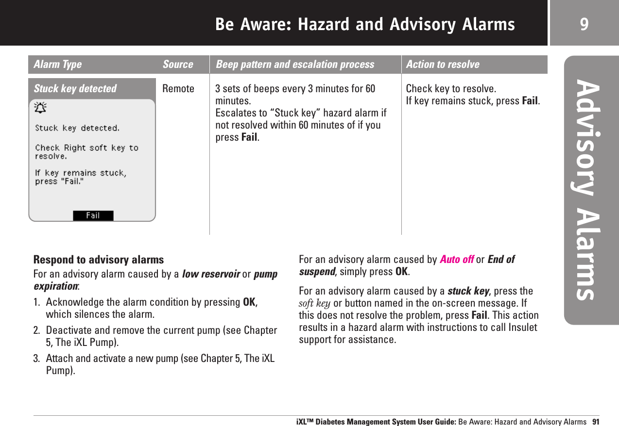 Be Aware: Hazard and Advisory AlarmsiXL™ Diabetes Management System User Guide: Be Aware: Hazard and Advisory Alarms 919Advisory AlarmsAlarm Type Source Beep pattern and escalation process Action to resolveStuck key detected Remote 3 sets of beeps every 3 minutes for 60 Check key to resolve.minutes. If key remains stuck, press Fail.Escalates to “Stuck key” hazard alarm if not resolved within 60 minutes of if youpress Fail.Respond to advisory alarmsFor an advisory alarm caused by a low reservoir or pump expiration:1. Acknowledge the alarm condition by pressing OK,which silences the alarm.2. Deactivate and remove the current pump (see Chapter5, The iXL Pump).3. Attach and activate a new pump (see Chapter 5, The iXLPump).For an advisory alarm caused by Auto off or End ofsuspend, simply press OK.For an advisory alarm caused by a stuck key, press thesoft key or button named in the on-screen message. If this does not resolve the problem, press Fail. This actionresults in a hazard alarm with instructions to call Insuletsupport for assistance.