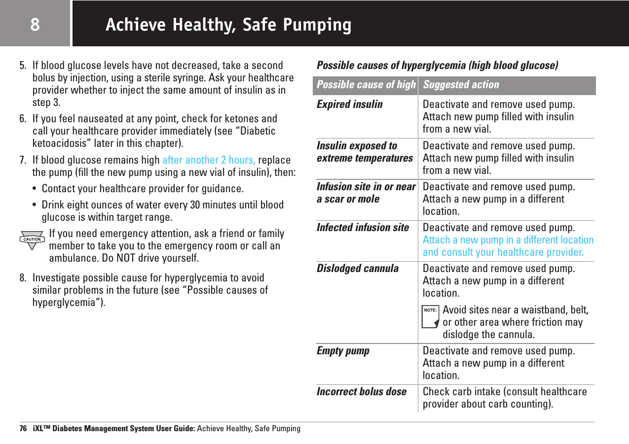 5. If blood glucose levels have not decreased, take a secondbolus by injection, using a sterile syringe. Ask your healthcareprovider whether to inject the same amount of insulin as instep 3.6. If you feel nauseated at any point, check for ketones and call your healthcare provider immediately (see “Diabeticketoacidosis” later in this chapter).7. If blood glucose remains high after another 2 hours, replacethe pump (fill the new pump using a new vial of insulin), then:•Contact your healthcare provider for guidance.•Drink eight ounces of water every 30 minutes until bloodglucose is within target range.If you need emergency attention, ask a friend or familymember to take you to the emergency room or call anambulance. Do NOT drive yourself.8. Investigate possible cause for hyperglycemia to avoid similar problems in the future (see “Possible causes ofhyperglycemia”).Possible causes of hyperglycemia (high blood glucose)Possible cause of high Suggested actionExpired insulin Deactivate and remove used pump.Attach new pump filled with insulinfrom a new vial.Insulin exposed to Deactivate and remove used pump.extreme temperatures Attach new pump filled with insulin from a new vial.Infusion site in or near  Deactivate and remove used pump.a scar or mole Attach a new pump in a differentlocation.Infected infusion site Deactivate and remove used pump.Attach a new pump in a different locationand consult your healthcare provider.Dislodged cannula Deactivate and remove used pump.Attach a new pump in a differentlocation.Avoid sites near a waistband, belt,or other area where friction maydislodge the cannula.Empty pump Deactivate and remove used pump.Attach a new pump in a different location.Incorrect bolus dose Check carb intake (consult healthcareprovider about carb counting).76   iXL™ Diabetes Management System User Guide: Achieve Healthy, Safe PumpingAchieve Healthy, Safe Pumping8