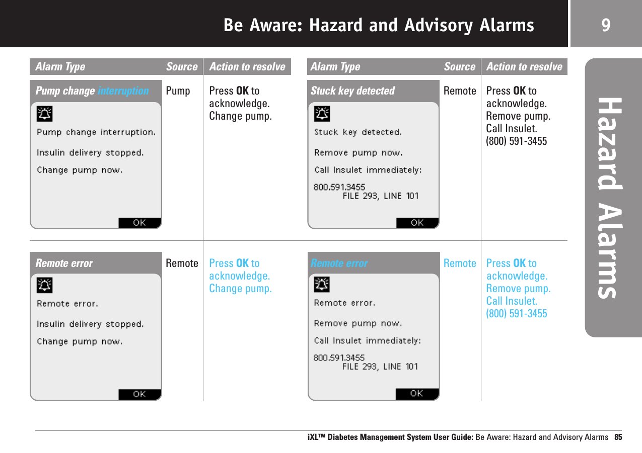 Be Aware: Hazard and Advisory AlarmsiXL™ Diabetes Management System User Guide: Be Aware: Hazard and Advisory Alarms 85  9Hazard AlarmsAlarm Type Source Action to resolve Alarm Type Source Action to resolvePump change interruption Pump Press OK to Stuck key detected Remote Press OK toacknowledge. acknowledge.Change pump.  Remove pump.Call Insulet.(800) 591-3455Remote error Remote Press OK to Remote error Remote Press OK toacknowledge. acknowledge.Change pump. Remove pump.Call Insulet.(800) 591-3455