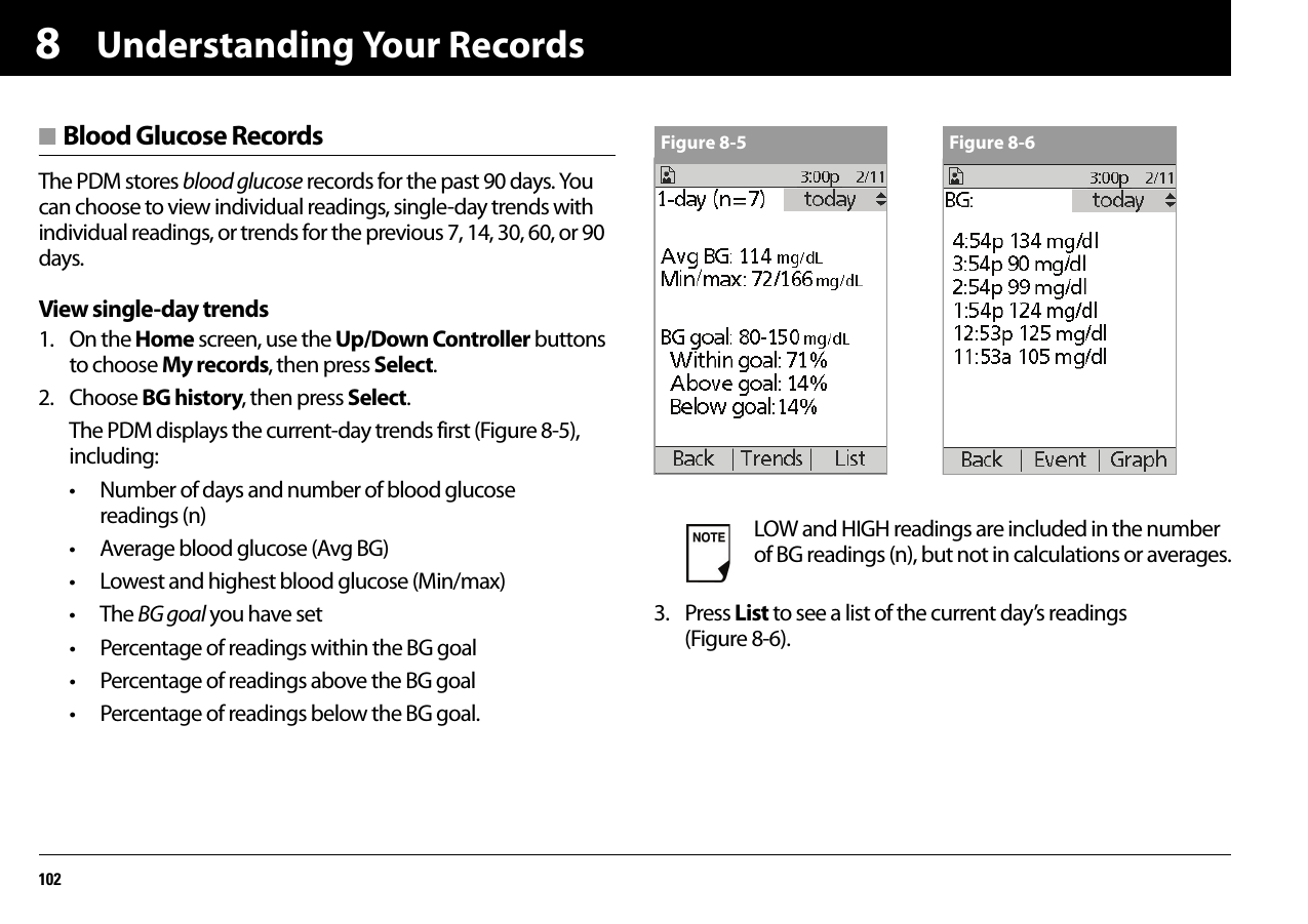 Understanding Your Records1028■ Blood Glucose RecordsThe PDM stores blood glucose records for the past 90 days. You can choose to view individual readings, single-day trends with individual readings, or trends for the previous 7, 14, 30, 60, or 90 days.View single-day trends1. On the Home screen, use the Up/Down Controller buttons to choose My records, then press Select.2. Choose BG history, then press Select.The PDM displays the current-day trends first (Figure 8-5), including:• Number of days and number of blood glucose readings (n)• Average blood glucose (Avg BG)• Lowest and highest blood glucose (Min/max)•The BG goal you have set• Percentage of readings within the BG goal• Percentage of readings above the BG goal• Percentage of readings below the BG goal.3. Press List to see a list of the current day’s readings (Figure 8-6).LOW and HIGH readings are included in the number of BG readings (n), but not in calculations or averages.Figure 8-5 Figure 8-6