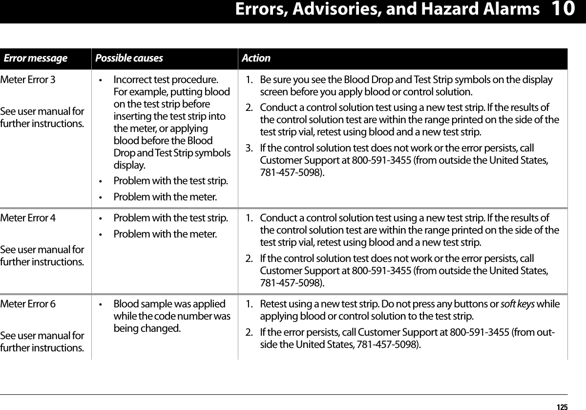 Errors, Advisories, and Hazard Alarms12510Meter Error 3See user manual for further instructions.• Incorrect test procedure. For example, putting blood on the test strip before inserting the test strip into the meter, or applying blood before the Blood Drop and Test Strip symbols display.• Problem with the test strip.• Problem with the meter.1. Be sure you see the Blood Drop and Test Strip symbols on the display screen before you apply blood or control solution.2. Conduct a control solution test using a new test strip. If the results of the control solution test are within the range printed on the side of the test strip vial, retest using blood and a new test strip.3. If the control solution test does not work or the error persists, call Customer Support at 800-591-3455 (from outside the United States, 781-457-5098).Meter Error 4See user manual for further instructions.• Problem with the test strip.• Problem with the meter.1. Conduct a control solution test using a new test strip. If the results of the control solution test are within the range printed on the side of the test strip vial, retest using blood and a new test strip.2. If the control solution test does not work or the error persists, call Customer Support at 800-591-3455 (from outside the United States, 781-457-5098).Meter Error 6See user manual for further instructions.• Blood sample was applied while the code number was being changed.1. Retest using a new test strip. Do not press any buttons or soft keys while applying blood or control solution to the test strip.2. If the error persists, call Customer Support at 800-591-3455 (from out-side the United States, 781-457-5098).Error message Possible causes Action