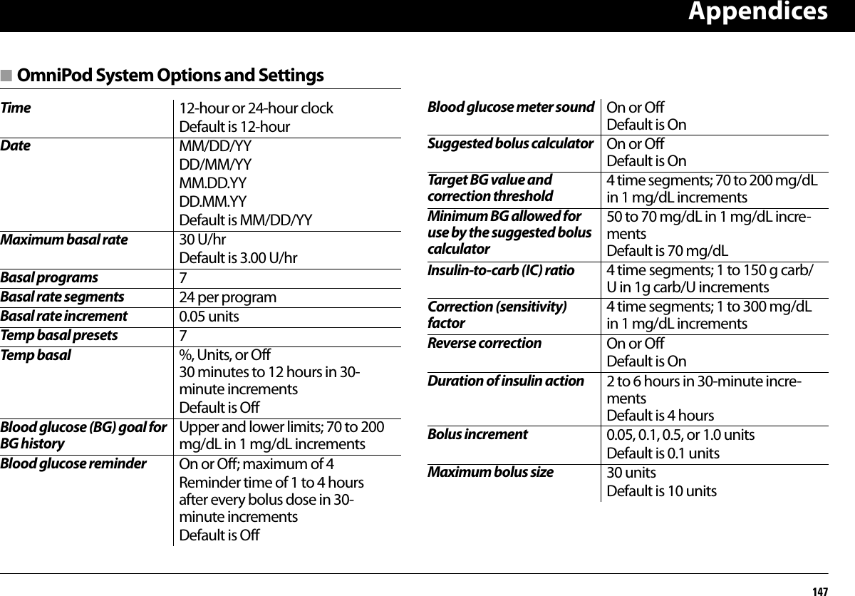Appendices147■ OmniPod System Options and SettingsTime 12-hour or 24-hour clockDefault is 12-hourDate MM/DD/YYDD/MM/YYMM.DD.YYDD.MM.YYDefault is MM/DD/YYMaximum basal rate 30 U/hrDefault is 3.00 U/hrBasal programs 7Basal rate segments 24 per programBasal rate increment 0.05 unitsTemp basal presets 7Temp basal %, Units, or Off30 minutes to 12 hours in 30-minute incrementsDefault is OffBlood glucose (BG) goal for BG historyUpper and lower limits; 70 to 200 mg/dL in 1 mg/dL increments Blood glucose reminder On or Off; maximum of 4Reminder time of 1 to 4 hours after every bolus dose in 30-minute incrementsDefault is OffBlood glucose meter sound On or OffDefault is OnSuggested bolus calculator On or OffDefault is OnTarget BG value and correction threshold4 time segments; 70 to 200 mg/dL in 1 mg/dL incrementsMinimum BG allowed for use by the suggested bolus calculator50 to 70 mg/dL in 1 mg/dL incre-mentsDefault is 70 mg/dLInsulin-to-carb (IC) ratio 4 time segments; 1 to 150 g carb/U in 1g carb/U incrementsCorrection (sensitivity) factor4 time segments; 1 to 300 mg/dL in 1 mg/dL incrementsReverse correction On or OffDefault is OnDuration of insulin action 2 to 6 hours in 30-minute incre-mentsDefault is 4 hoursBolus increment 0.05, 0.1, 0.5, or 1.0 unitsDefault is 0.1 unitsMaximum bolus size 30 unitsDefault is 10 units