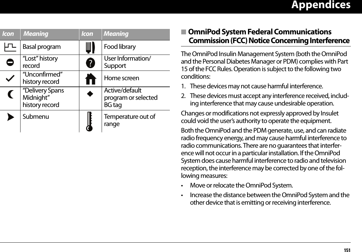 Appendices151■ OmniPod System Federal Communications Commission (FCC) Notice Concerning InterferenceThe OmniPod Insulin Management System (both the OmniPod and the Personal Diabetes Manager or PDM) complies with Part 15 of the FCC Rules. Operation is subject to the following two conditions:1. These devices may not cause harmful interference.2. These devices must accept any interference received, includ-ing interference that may cause undesirable operation.Changes or modifications not expressly approved by Insulet could void the user’s authority to operate the equipment.Both the OmniPod and the PDM generate, use, and can radiate radio frequency energy, and may cause harmful interference to radio communications. There are no guarantees that interfer-ence will not occur in a particular installation. If the OmniPod System does cause harmful interference to radio and television reception, the interference may be corrected by one of the fol-lowing measures:• Move or relocate the OmniPod System.• Increase the distance between the OmniPod System and the other device that is emitting or receiving interference.Basal program Food library“Lost” history recordUser Information/Support“Unconfirmed” history record Home screen“Delivery Spans Midnight” history recordActive/default program or selected BG tagSubmenu Temperature out of rangeIcon Meaning Icon  Meaning