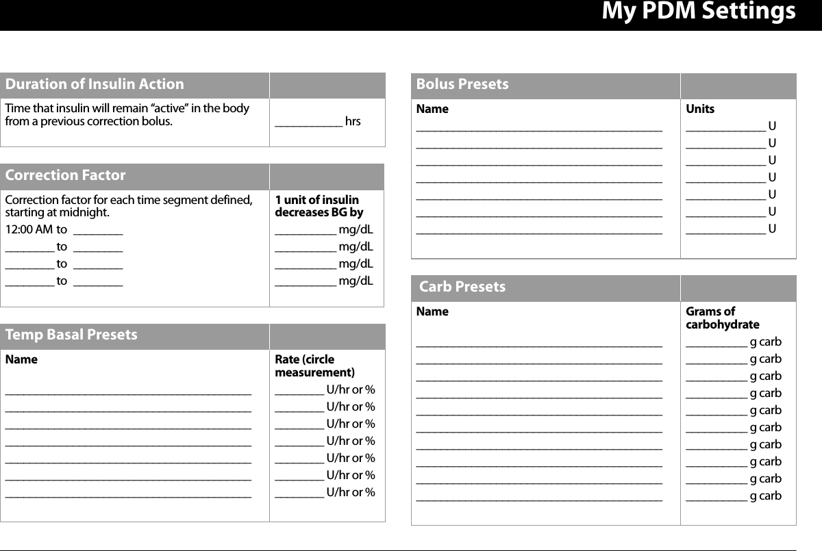 My PDM SettingsDuration of Insulin ActionTime that insulin will remain “active” in the body from a previous correction bolus. ___________ hrsCorrection FactorCorrection factor for each time segment defined, starting at midnight.12:00 AM to ________________ to ________________ to ________________ to ________1 unit of insulin decreases BG by__________ mg/dL__________ mg/dL__________ mg/dL__________ mg/dLTemp Basal PresetsName________________________________________________________________________________________________________________________________________________________________________________________________________________________________________________________________________________________Rate (circle measurement)________ U/hr or %________ U/hr or %________ U/hr or %________ U/hr or %________ U/hr or %________ U/hr or %________ U/hr or % Bolus PresetsName________________________________________________________________________________________________________________________________________________________________________________________________________________________________________________________________________________________Units_____________ U_____________ U_____________ U_____________ U_____________ U_____________ U_____________ U Carb PresetsName________________________________________________________________________________________________________________________________________________________________________________________________________________________________________________________________________________________________________________________________________________________________________________________________________________Grams of carbohydrate__________ g carb__________ g carb__________ g carb__________ g carb__________ g carb__________ g carb__________ g carb__________ g carb__________ g carb__________ g carb
