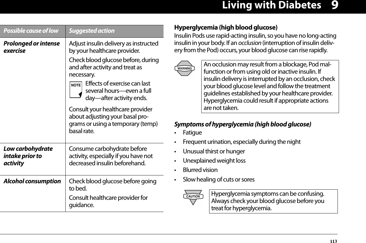 Living with Diabetes1139Hyperglycemia (high blood glucose)Insulin Pods use rapid-acting insulin, so you have no long-acting insulin in your body. If an occlusion (interruption of insulin deliv-ery from the Pod) occurs, your blood glucose can rise rapidly.Symptoms of hyperglycemia (high blood glucose)• Fatigue• Frequent urination, especially during the night• Unusual thirst or hunger• Unexplained weight loss• Blurred vision• Slow healing of cuts or soresPossible cause of low  Suggested actionProlonged or intense exerciseAdjust insulin delivery as instructed by your healthcare provider.Check blood glucose before, during and after activity and treat as necessary.Consult your healthcare provider about adjusting your basal pro-grams or using a temporary (temp) basal rate.Low carbohydrate intake prior to activityConsume carbohydrate before activity, especially if you have not decreased insulin beforehand.Alcohol consumption Check blood glucose before going to bed.Consult healthcare provider for guidance.Effects of exercise can last several hours—even a full day—after activity ends.An occlusion may result from a blockage, Pod mal-function or from using old or inactive insulin. If insulin delivery is interrupted by an occlusion, check your blood glucose level and follow the treatment guidelines established by your healthcare provider. Hyperglycemia could result if appropriate actions are not taken.Hyperglycemia symptoms can be confusing. Always check your blood glucose before you treat for hyperglycemia.
