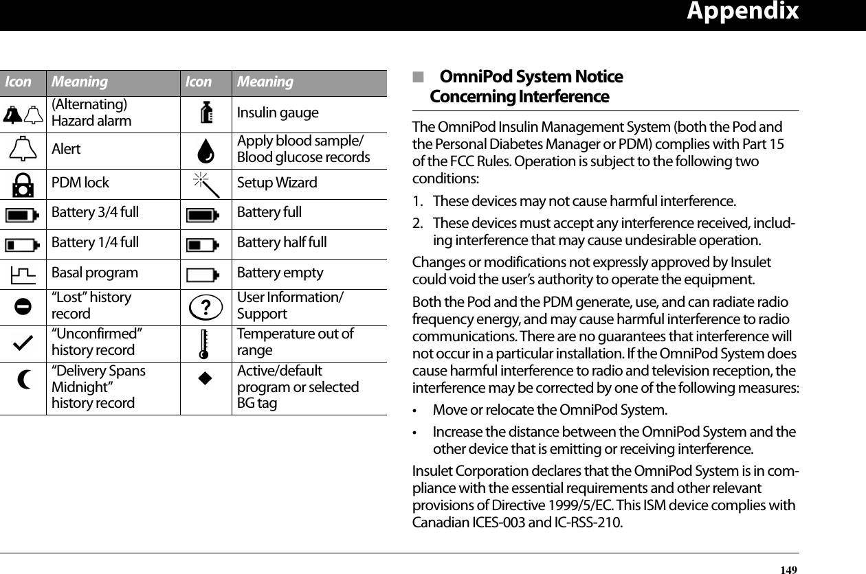 Appendix149■  OmniPod System Notice ConcerningInterferenceThe OmniPod Insulin Management System (both the Pod and the Personal Diabetes Manager or PDM) complies with Part 15 of the FCC Rules. Operation is subject to the following two conditions:1. These devices may not cause harmful interference.2. These devices must accept any interference received, includ-ing interference that may cause undesirable operation.Changes or modifications not expressly approved by Insulet could void the user’s authority to operate the equipment.Both the Pod and the PDM generate, use, and can radiate radio frequency energy, and may cause harmful interference to radio communications. There are no guarantees that interference will not occur in a particular installation. If the OmniPod System does cause harmful interference to radio and television reception, the interference may be corrected by one of the following measures:• Move or relocate the OmniPod System.• Increase the distance between the OmniPod System and the other device that is emitting or receiving interference.Insulet Corporation declares that the OmniPod System is in com-pliance with the essential requirements and other relevant provisions of Directive 1999/5/EC. This ISM device complies with Canadian ICES-003 and IC-RSS-210.(Alternating) Hazard alarm Insulin gaugeAlert Apply blood sample/Blood glucose recordsPDM lock Setup WizardBattery 3/4 full Battery fullBattery 1/4 full Battery half fullBasal program Battery empty“Lost” history recordUser Information/Support“Unconfirmed” history recordTemperature out of range“Delivery Spans Midnight” history recordActive/default program or selected BG tagIcon Meaning Icon Meaning