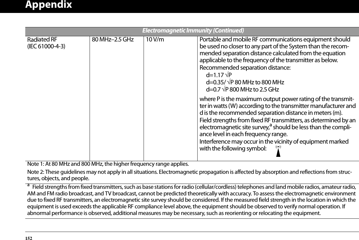 Appendix152Radiated RF (IEC 61000-4-3)80 MHz–2.5 GHz 10 V/m Portable and mobile RF communications equipment should be used no closer to any part of the System than the recom-mended separation distance calculated from the equation applicable to the frequency of the transmitter as below.Recommended separation distance:d=1.17 √P d=0.35/ √P 80 MHz to 800 MHzd=0.7 √P 800 MHz to 2.5 GHzwhere P is the maximum output power rating of the transmit-ter in watts (W) according to the transmitter manufacturer and d is the recommended separation distance in meters (m).Field strengths from fixed RF transmitters, as determined by an electromagnetic site survey,a should be less than the compli-ance level in each frequency range. Interference may occur in the vicinity of equipment marked with the following symbol: Note 1: At 80 MHz and 800 MHz, the higher frequency range applies.Note 2: These guidelines may not apply in all situations. Electromagnetic propagation is affected by absorption and reflections from struc-tures, objects, and people.aField strengths from fixed transmitters, such as base stations for radio (cellular/cordless) telephones and land mobile radios, amateur radio, AM and FM radio broadcast, and TV broadcast, cannot be predicted theoretically with accuracy. To assess the electromagnetic environment due to fixed RF transmitters, an electromagnetic site survey should be considered. If the measured field strength in the location in which the equipment is used exceeds the applicable RF compliance level above, the equipment should be observed to verify normal operation. If abnormal performance is observed, additional measures may be necessary, such as reorienting or relocating the equipment.Electromagnetic Immunity (Continued)