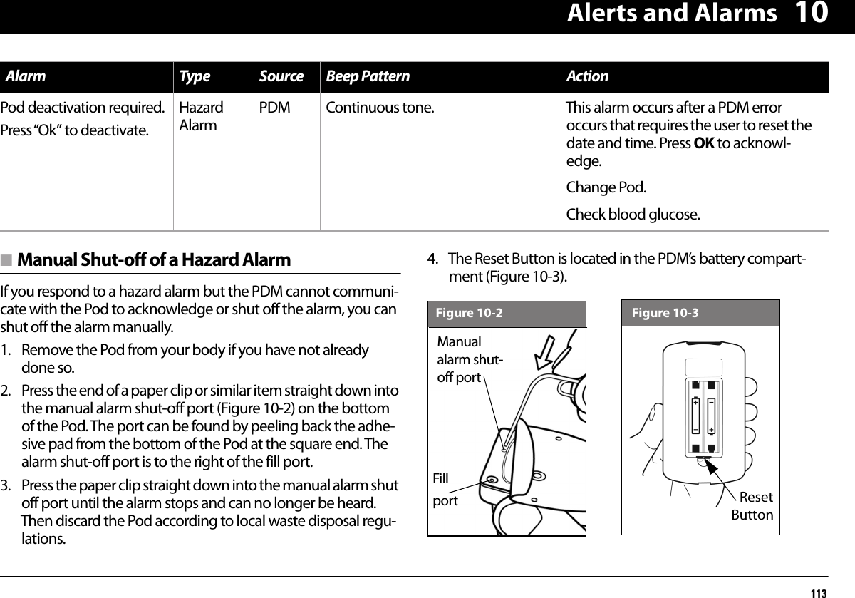 Alerts and Alarms11310n Manual Shut-off of a Hazard AlarmIf you respond to a hazard alarm but the PDM cannot communi-cate with the Pod to acknowledge or shut off the alarm, you can shut off the alarm manually.1. Remove the Pod from your body if you have not already done so.2. Press the end of a paper clip or similar item straight down into the manual alarm shut-off port (Figure 10-2) on the bottom of the Pod. The port can be found by peeling back the adhe-sive pad from the bottom of the Pod at the square end. The alarm shut-off port is to the right of the fill port.3. Press the paper clip straight down into the manual alarm shut off port until the alarm stops and can no longer be heard. Then discard the Pod according to local waste disposal regu-lations.4. The Reset Button is located in the PDM’s battery compart-ment (Figure 10-3).Pod deactivation required.Press “Ok” to deactivate.Hazard AlarmPDM Continuous tone. This alarm occurs after a PDM error occurs that requires the user to reset the date and time. Press OK to acknowl-edge.Change Pod.Check blood glucose.Alarm Type Source Beep Pattern ActionManual alarm shut-off portFillport ResetFigure 10-2 Figure 10-3Button