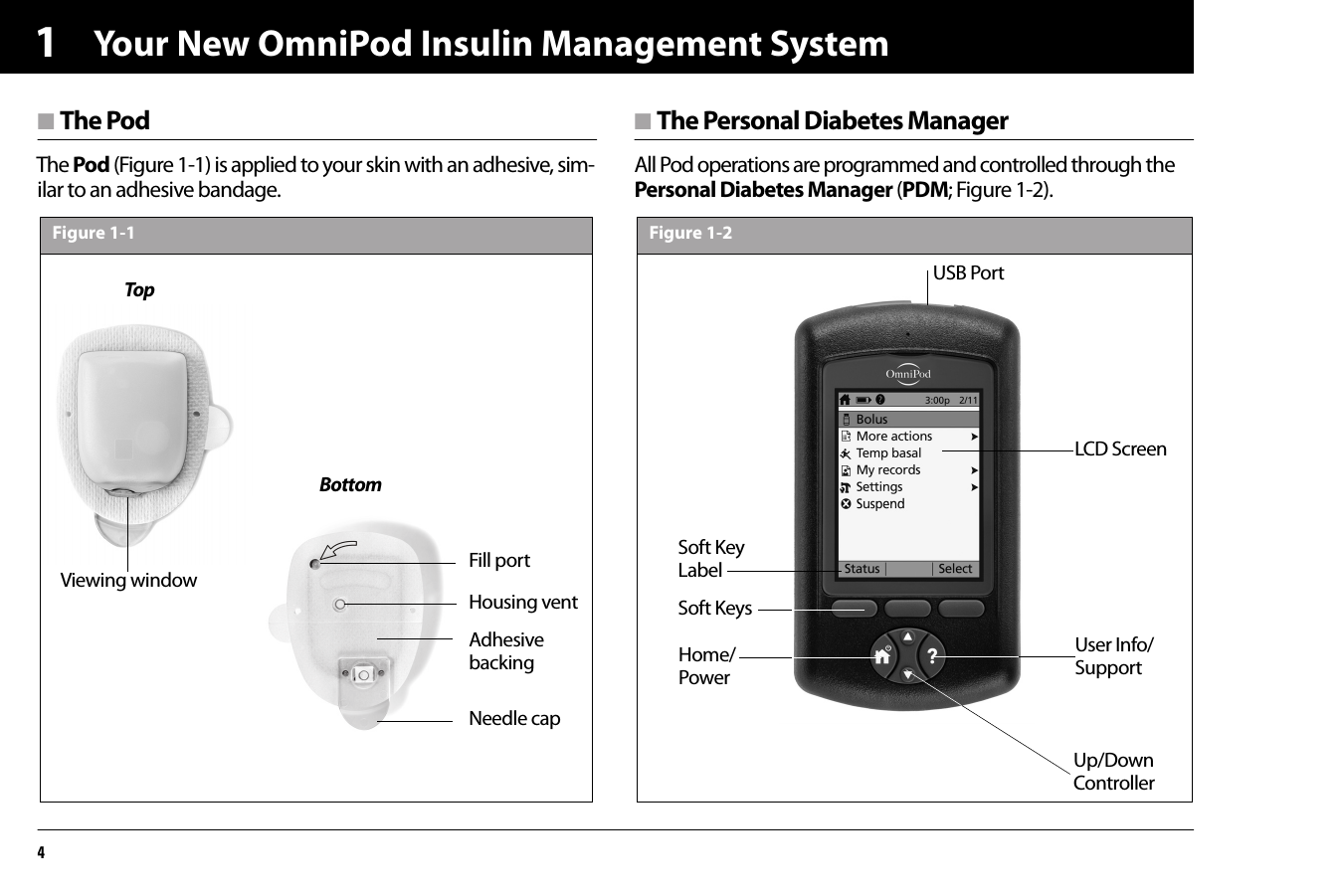 Your New OmniPod Insulin Management System41n The PodThe Pod (Figure 1-1) is applied to your skin with an adhesive, sim-ilar to an adhesive bandage.n The Personal Diabetes ManagerAll Pod operations are programmed and controlled through the Personal Diabetes Manager (PDM; Figure 1-2).TopBottomNeedle capViewing windowFill portFigure 1-1Adhesive backingHousing ventFigure 1-2Up/Down ControllerUser Info/SupportSoft Key LabelSoft KeysHome/PowerUSB PortLCD Screen