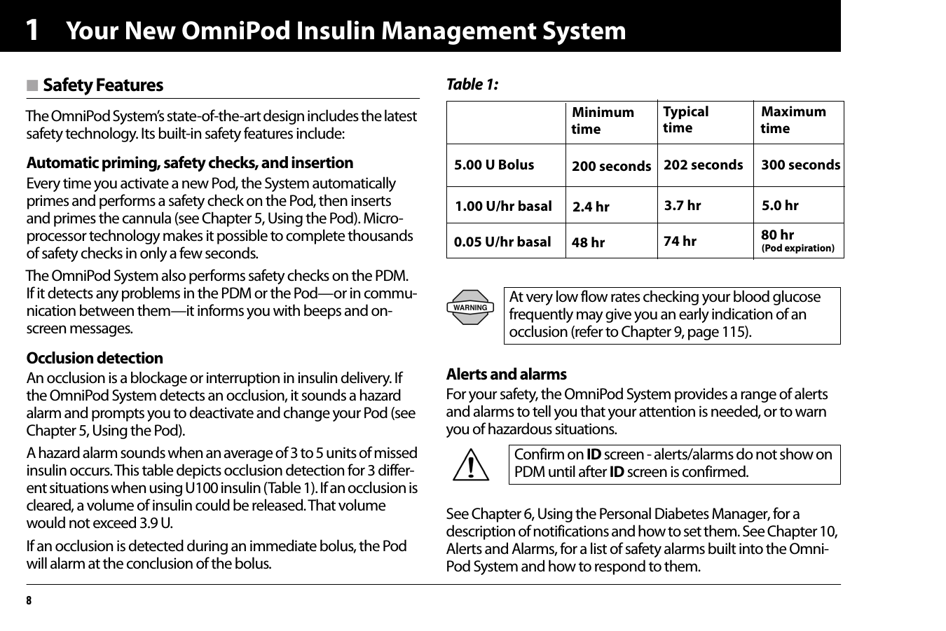 Your New OmniPod Insulin Management System81n Safety FeaturesThe OmniPod System’s state-of-the-art design includes the latest safety technology. Its built-in safety features include:Automatic priming, safety checks, and insertionEvery time you activate a new Pod, the System automatically primes and performs a safety check on the Pod, then inserts and primes the cannula (see Chapter 5, Using the Pod). Micro-processor technology makes it possible to complete thousands of safety checks in only a few seconds.The OmniPod System also performs safety checks on the PDM. If it detects any problems in the PDM or the Pod—or in commu-nication between them—it informs you with beeps and on-screen messages.Occlusion detectionAn occlusion is a blockage or interruption in insulin delivery. If the OmniPod System detects an occlusion, it sounds a hazard alarm and prompts you to deactivate and change your Pod (see Chapter 5, Using the Pod).A hazard alarm sounds when an average of 3 to 5 units of missed insulin occurs. This table depicts occlusion detection for 3 differ-ent situations when using U100 insulin (Table 1). If an occlusion is cleared, a volume of insulin could be released. That volume would not exceed 3.9 U.If an occlusion is detected during an immediate bolus, the Pod will alarm at the conclusion of the bolus. Table 1:Alerts and alarmsFor your safety, the OmniPod System provides a range of alerts and alarms to tell you that your attention is needed, or to warn you of hazardous situations.See Chapter 6, Using the Personal Diabetes Manager, for a description of notifications and how to set them. See Chapter 10, Alerts and Alarms, for a list of safety alarms built into the Omni-Pod System and how to respond to them.At very low flow rates checking your blood glucose frequently may give you an early indication of an occlusion (refer to Chapter 9, page 115).Confirm on ID screen - alerts/alarms do not show on PDM until after ID screen is confirmed.5.00 U Bolus1.00 U/hr basal0.05 U/hr basal200 seconds2.4 hr48 hrMinimumtime202 seconds3.7 hr74 hrTypicaltime300 seconds5.0 hr80 hrMaximumtime(Pod expiration)