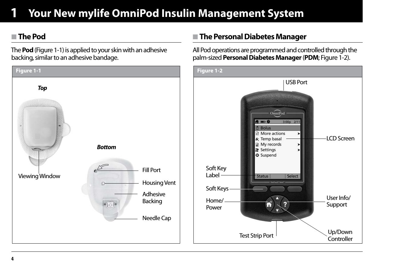 Your New mylife OmniPod Insulin Management System41n The PodThe Pod (Figure 1-1) is applied to your skin with an adhesive backing, similar to an adhesive bandage.n The Personal Diabetes ManagerAll Pod operations are programmed and controlled through the palm-sized Personal Diabetes Manager (PDM; Figure 1-2).TopBottomNeedle CapViewing WindowFill PortFigure 1-1Adhesive BackingHousing VentFigure 1-2Up/Down ControllerUser Info/SupportSoft Key LabelSoft KeysHome/PowerUSB PortTest Strip PortLCD Screen