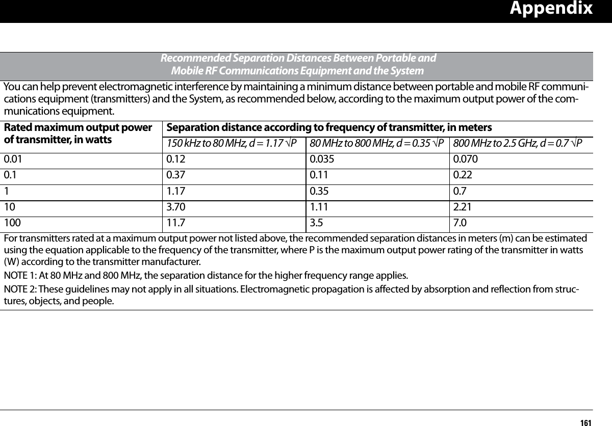 Appendix161Recommended Separation Distances Between Portable and Mobile RF Communications Equipment and the System You can help prevent electromagnetic interference by maintaining a minimum distance between portable and mobile RF communi-cations equipment (transmitters) and the System, as recommended below, according to the maximum output power of the com-munications equipment.Rated maximum output power of transmitter, in wattsSeparation distance according to frequency of transmitter, in meters150 kHz to 80 MHz, d = 1.17 P 80 MHz to 800 MHz, d = 0.35 P 800 MHz to 2.5 GHz, d = 0.7 P0.01 0.12 0.035 0.0700.1 0.37 0.11 0.221 1.17 0.35 0.710 3.70 1.11 2.21100 11.7 3.5 7.0For transmitters rated at a maximum output power not listed above, the recommended separation distances in meters (m) can be estimated using the equation applicable to the frequency of the transmitter, where P is the maximum output power rating of the transmitter in watts (W) according to the transmitter manufacturer.NOTE 1: At 80 MHz and 800 MHz, the separation distance for the higher frequency range applies.NOTE 2: These guidelines may not apply in all situations. Electromagnetic propagation is affected by absorption and reflection from struc-tures, objects, and people.