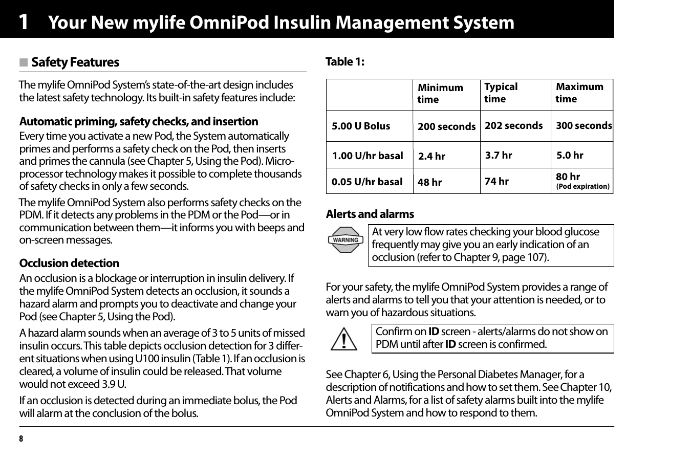 Your New mylife OmniPod Insulin Management System81n Safety FeaturesThe mylife OmniPod System’s state-of-the-art design includes the latest safety technology. Its built-in safety features include:Automatic priming, safety checks, and insertionEvery time you activate a new Pod, the System automatically primes and performs a safety check on the Pod, then inserts and primes the cannula (see Chapter 5, Using the Pod). Micro-processor technology makes it possible to complete thousands of safety checks in only a few seconds.The mylife OmniPod System also performs safety checks on the PDM. If it detects any problems in the PDM or the Pod—or in communication between them—it informs you with beeps and on-screen messages.Occlusion detectionAn occlusion is a blockage or interruption in insulin delivery. Ifthe mylife OmniPod System detects an occlusion, it sounds ahazard alarm and prompts you to deactivate and change your Pod (see Chapter 5, Using the Pod).A hazard alarm sounds when an average of 3 to 5 units of missed insulin occurs. This table depicts occlusion detection for 3 differ-ent situations when using U100 insulin (Table 1). If an occlusion is cleared, a volume of insulin could be released. That volume would not exceed 3.9 U. If an occlusion is detected during an immediate bolus, the Pod will alarm at the conclusion of the bolus. Table 1:Alerts and alarmsFor your safety, the mylife OmniPod System provides a range of alerts and alarms to tell you that your attention is needed, or to warn you of hazardous situations.See Chapter 6, Using the Personal Diabetes Manager, for a description of notifications and how to set them. See Chapter 10, Alerts and Alarms, for a list of safety alarms built into the mylife OmniPod System and how to respond to them.At very low flow rates checking your blood glucosefrequently may give you an early indication of anocclusion (refer to Chapter 9, page 107).Confirm on ID screen - alerts/alarms do not show on PDM until after ID screen is confirmed.5.00 U Bolus1.00 U/hr basal0.05 U/hr basal200 seconds2.4 hr48 hrMinimumtime202 seconds3.7 hr74 hrTypicaltime300 seconds5.0 hr80 hrMaximumtime(Pod expiration)