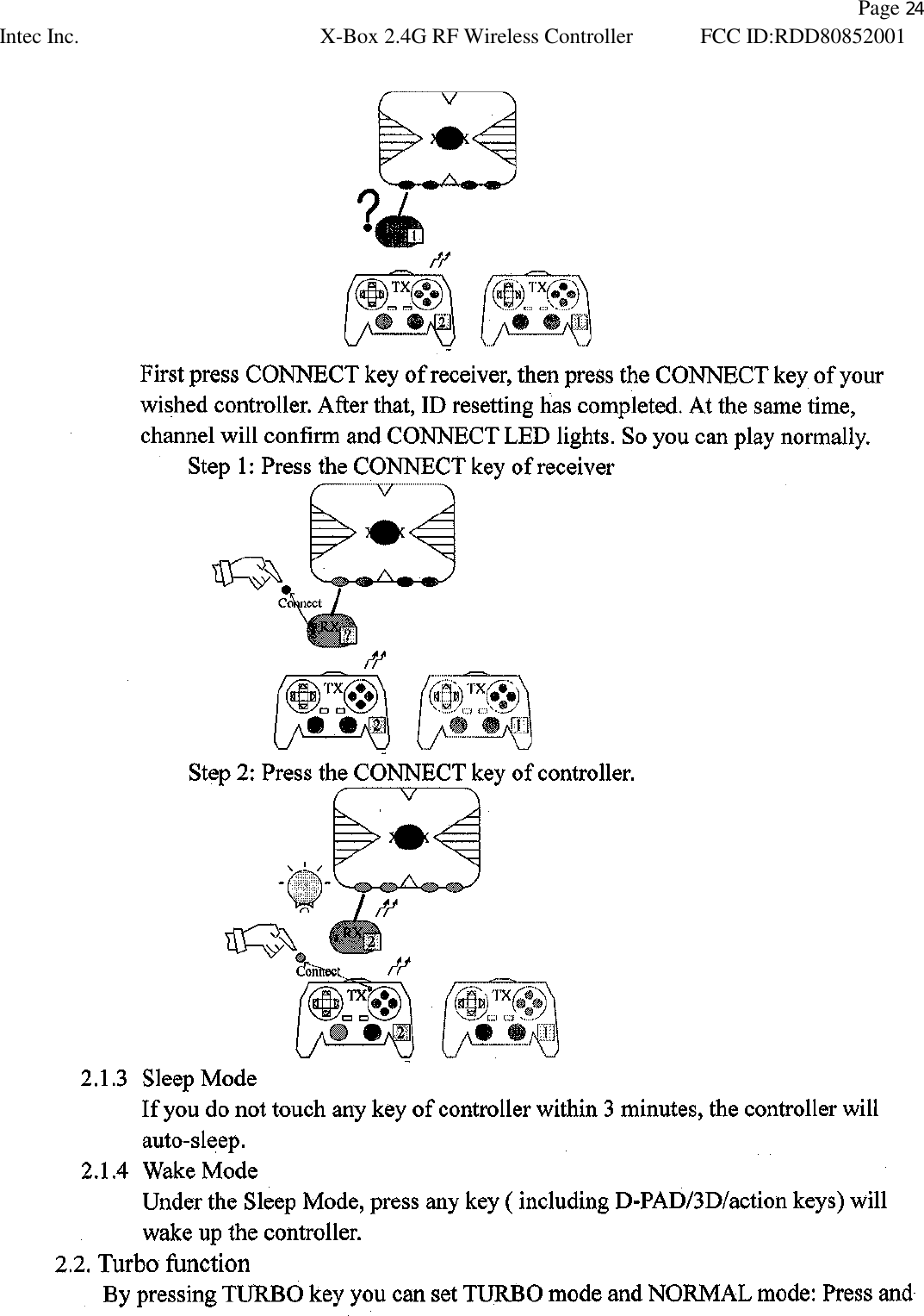                Page 24 Intec Inc. X-Box 2.4G RF Wireless Controller FCC ID:RDD80852001   