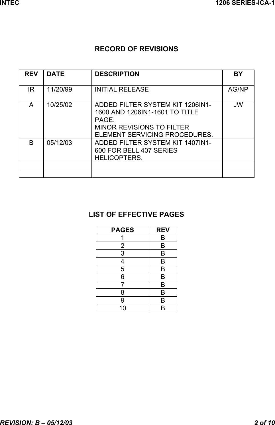 Page 2 of 10 - Intec Intec-Stc-Sr00180Se-Users-Manual 1206 SERIES-ICA-1 Rev B