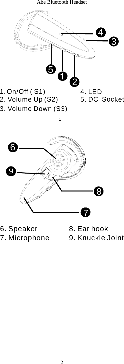 2 Abe Bluetooth Headset 11. On/Off ( S1)                        2. Volume Up (S2)3. Volume Down (S3)4. LED5. DC  Socket3452  6786. Speaker7. Microphone8. Ear hook99. Knuckle Joint  