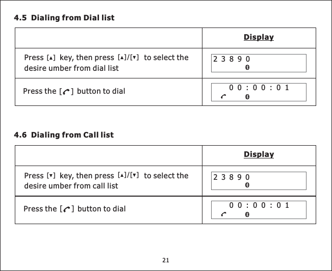 4.6 Dialing from Call listDisplay2389000:00:01Press the button to dial[]4.5 Dialing from Dial listDisplay2389000:00:01[]Press the button to dialPress key, then press to select thedesire umber from dial list[] [][]/Press key, then press to select thedesire umber from call list[][][]/21