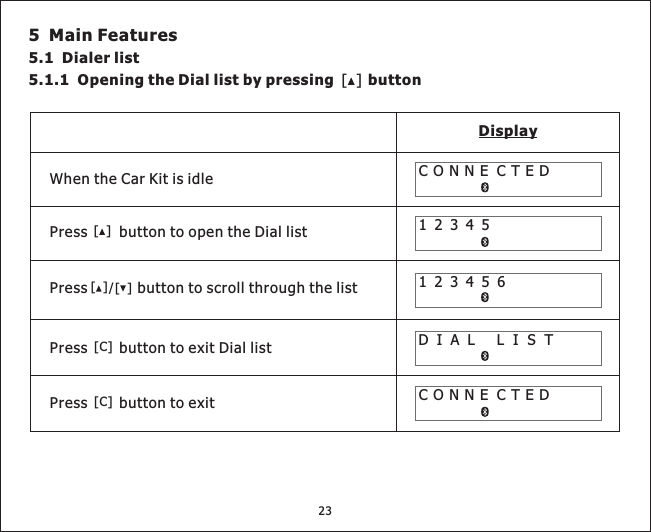 5 Main Features5.1 Dialer list5.1.1 Opening the Dial list by pressing buttonDisplayPress button to exit Dial listPress button to exitWhentheCarKitisidle[]DIAL LIST[]Press button to open the Dial listPress button to scroll through the listCONNE CTEDCONNE CTED12345123456[][]/[C][C]23