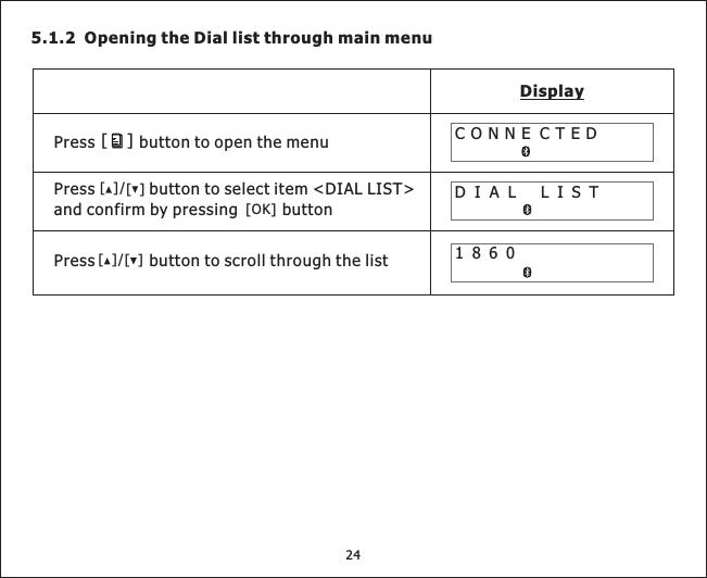 5.1.2 Opening the Dial list through main menuDisplayDIAL LISTCONNE CTED1860Press button to open the menu[]Press button to select item &lt;DIAL LIST&gt;and confirm by pressing button[][]/[OK]Press button to scroll through the list[][]/24