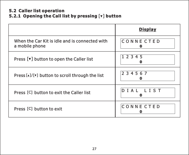 DisplayWhentheCarKitisidleandisconnectedwithamobilephone[]DIAL LIST[]Press button to open the Caller listCONNE CTEDCONNE CTED12345234567Press button to scroll through the list[][]/Press button to exit the Caller list[C]Press button to exit[C]275.2 Caller list operation5.2.1 Opening the Call list by pressing button