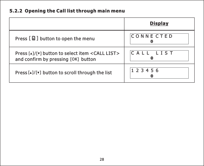 5.2.2 Opening the Call list through main menuDisplayCALL LISTCONNE CTED123456Press button to open the menuPress button to select item &lt;CALL LIST&gt;and confirm by pressing button[][][]/[OK]Press button to scroll through the list[][]/28