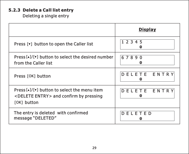 5.2.3 Delete a Call list entryDeleting a single entryDisplayDELETED1234567890DELETE ENTRYDELETE ENTRYThe entry is deleted with confirmedmessage “DELETED”[]Press button to open the Caller listPress button to select the desired numberfrom the Caller list[][]/Press button[OK][OK]Press button to select the menu item&lt;DELETE ENTRY&gt; and confirm by pressingbutton[][]/29