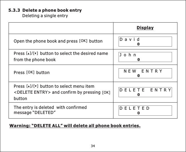 5.3.3 Delete a phone book entryDeleting a single entryDisplayJohnDavidOpen the phone book and press buttonPress buttonDELETE ENTRYNEW ENTRY[OK][OK]Press button to select the desired namefrom the phone book[][]/[OK]Press button to select menu item&lt;DELETE ENTRY&gt; and confirm by pressingbutton[][]/DELETEDThe entry is deleted with confirmedmessage “DELETED”Warning: “DELETE ALL” will delete all phone book entries.34