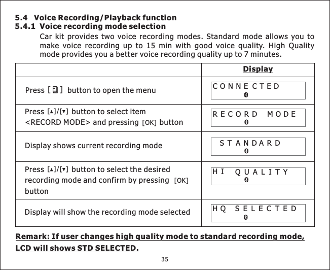 Car kit provides two voice recording modes. Standard mode allows you tomake voice recording up to 15 min with good voice quality. High Qualitymode provides you a better voice recording quality up to 7 minutes.DisplayRECORD MODESTANDARDCONNE CTEDHIDisplay will show the recording mode selectedPress button to open the menu[][OK]Press button to select item&lt;RECORD MODE&gt; and pressing button[][]/[OK]Press button to select the desiredrecording mode and confirm by pressingbutton[][]/Display shows current recording modeQUALITYHQ SELECTED35Remark: If user changes to standard recording mode,LCD will shows STD SELECTED.high quality mode5.4 Voice Recording/Playback function5.4.1 Voice recording mode selection