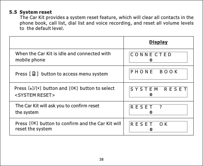 5.5 System resetThe Car Kit provides a system reset feature, which will clear all contacts in thephone book, call list, dial list and voice recording, and reset all volume levelsto the default level.DisplaySYSTEM RESETRESET ?RESET OKWhentheCarKitisidleandconnectedwithmobile phoneThe Car Kit will ask you to confirm resetthe systemPress button to access menu system[][OK]Press button to confirm and the Car Kit willreset the system[OK]Press button and button to select&lt;SYSTEM RESET&gt;[][]/CONNE CTEDPHONE BOOK38