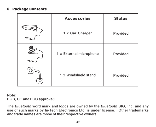 Provided1xWindshield standProvided1xExternal microphoneAccessories StatusProvided1 Car Chargerx6 Package Contents39Note:BQB, CE and FCC approveThe word mark and logos are owned by the SIG, Inc. and anyuse of such marks by In-Tech Electronics Ltd. is under license. Other trademarksand trade names are those of their respective owners.dBluetooth Bluetooth