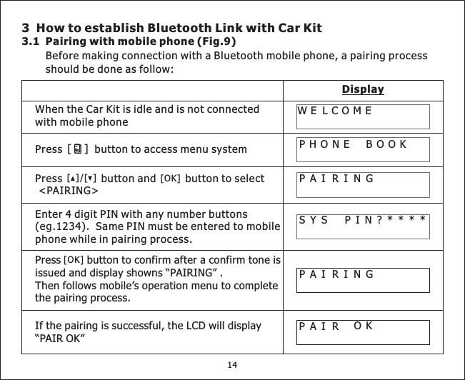 3 How to establish Bluetooth Link with Car Kit3.1 Pairing with mobile phone (Fig.9)14DisplayWhentheCarKitisidleandisnotconnectedwith mobile phoneEnter4digitPINwithanynumberbuttons(eg.1234). Same PIN must be entered to mobilephone while in pairing process.Press button to access menu system[]Press button and button to select&lt;PAIRING&gt;[][]/[OK]Press button to confirm after a confirm tone isissued and display showns “PAIRING” .Thenfollowsmobile’soperationmenutocompletethe pairing process.[OK]WE LCOMEPHONE BOOKPAI RINGSYS PIN?****PAI RINGIf the pairing is successful, the LCD will display“PAIR OK”PAI R OKBefore making connection with a Bluetooth mobile phone, a pairing processshould be done as follow: