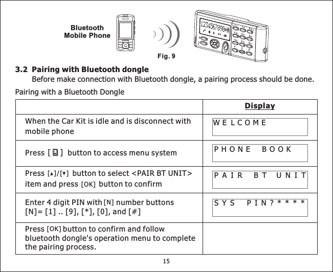 Fig. 9BluetoothMobile Phone3.2 Pairing with Bluetooth dongleBefore make connection with Bluetooth dongle, a pairing process should be done.PairingwithaBluetoothDongleDisplayWhen the Car Kit is idle and is disconnect withmobile phonePress button to access menu system[]Press button to select &lt; &gt;item and press button to confirmPAIR BT UNIT[][]/[OK]WE LCOMEPHONE BOOKPAIR BT UNITSYS PIN?****Enter4digitPINwith numberbuttons[N]= [1] .. [9], [*], [0], and [ ]#[N][OK]Press button to confirm and followbluetooth dongle&apos;s operation menu to completethe pairing process.15