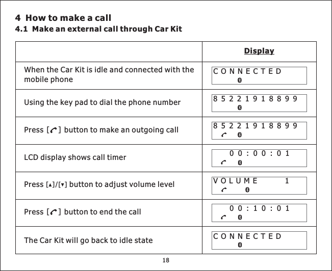 4 Howtomakeacall4.1 Make an external call through Car KitWhentheCarKitisidleandconnectedwiththemobile phoneUsing the key pad to dial the phone numberPress button to make an outgoing callLCDdisplayshowscalltimerPress button to end the callTheCarKitwillgobacktoidlestateDisplayCONNECTEDCONNECTED8522191889900:00:0100:10:01[][]18852219188991VOLUMEPress button to adjust volume level[][]/