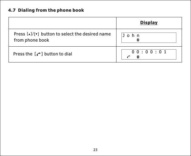 4.7 Dialing from the phone bookDisplayJohn00:00:01[]Press the button to dialPress button to select the desired namefrom phone book[][]/23