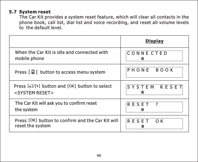 5.7 System resetThe Car Kit provides a system reset feature, which will clear all contacts in thephone book, call list, dial list and voice recording, and reset all volume levelsto the default level.DisplaySYSTEM RESETRESET ?RESET OKWhentheCarKitisidleandconnectedwithmobile phoneThe Car Kit will ask you to confirm resetthe systemPress button to access menu system[][OK]Press button to confirm and the Car Kit willreset the system[OK]Press button and button to select&lt;SYSTEM RESET&gt;[][]/CONNE CTEDPHONE BOOK40