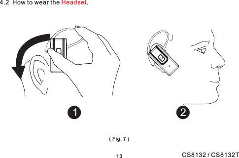 21(Fig.7)4.2 How to wear the .Headset13 CS8132 / CS8132T