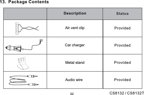 3213. Package ContentsProvidedProvidedMetal standAudio wireAir vent clipProvidedCar chargerProvidedStatusDescriptionCS8132 / CS8132T