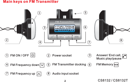 Power socketFM ON / OFFFM MemoryFM Transmitter dockingAnswer/ End call,Music play/pauseAudio input socketMemoryMemory CH+CH+ CH-CH-MEM P1 P2 P3 P4 P5MEM P1 P2 P3 P4 P5MEMFM Transmitter77882FM Frequency upFM Frequency downMain keys on FM Transmitter112233445566CS8132 / CS8132T