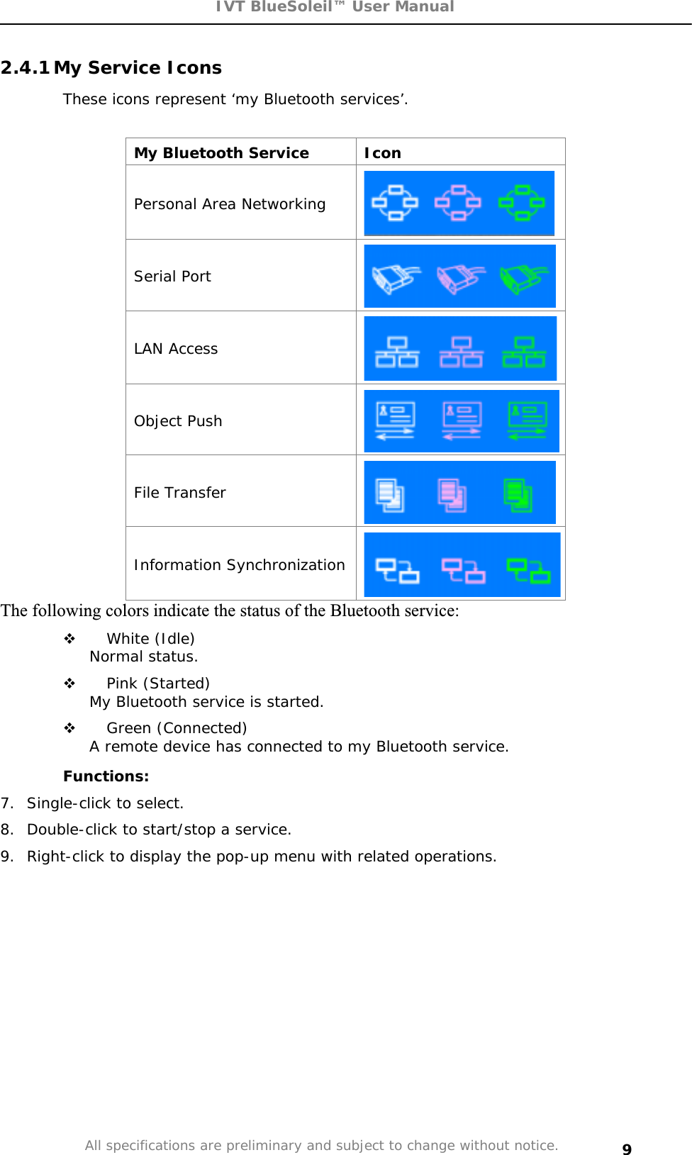 IVT BlueSoleil™ User Manual All specifications are preliminary and subject to change without notice. 92.4.1 My Service Icons These icons represent ‘my Bluetooth services’. My Bluetooth Service  Icon Personal Area Networking Serial Port LAN Access Object Push File Transfer Information Synchronization The following colors indicate the status of the Bluetooth service:   White (Idle) Normal status.  Pink (Started) My Bluetooth service is started.  Green (Connected) A remote device has connected to my Bluetooth service. Functions:  7.  Single-click to select. 8.  Double-click to start/stop a service. 9.  Right-click to display the pop-up menu with related operations. 