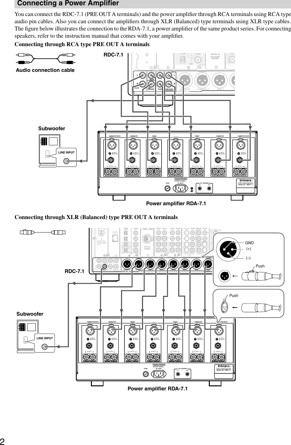 Page 2 of 8 - Integra Integra-Rdc-7-1-Users-Manual- Integra-rdc-7-1-users-manual