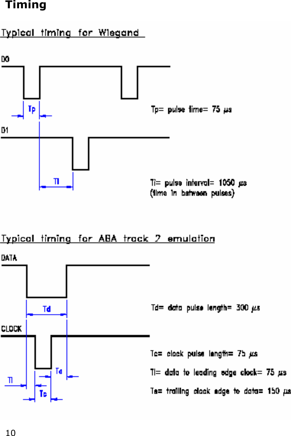  