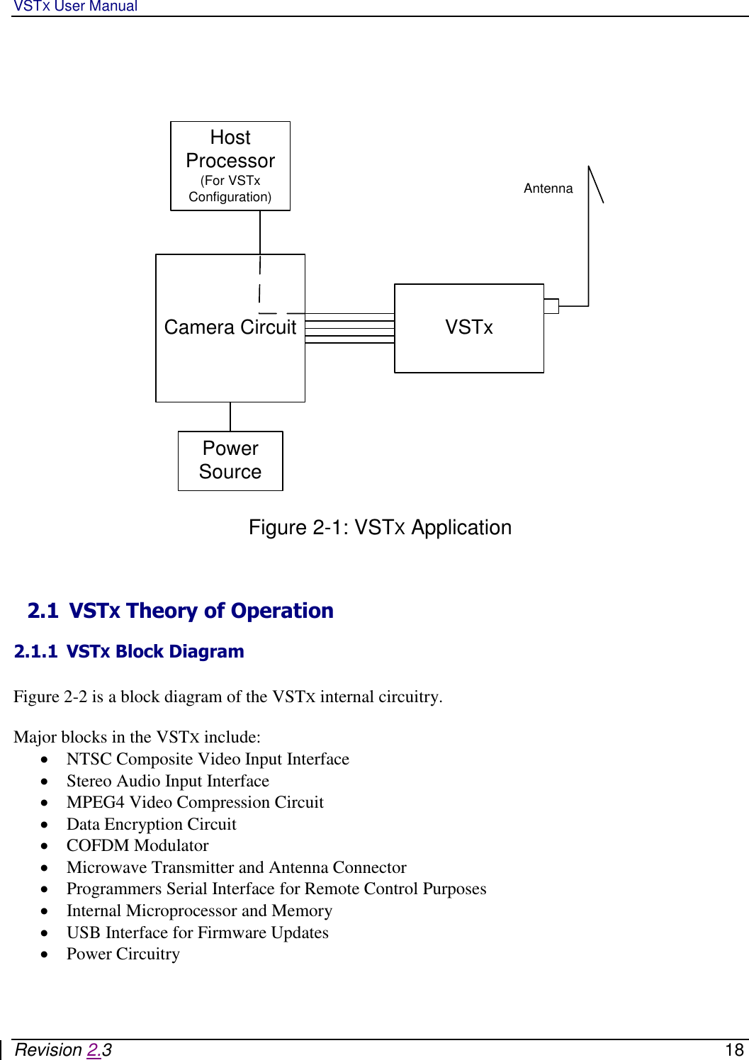 VSTX User Manual   Revision 2.3    18     VSTxCamera CircuitPower SourceHost Processor(For VSTx Configuration) Antenna  Figure 2-1: VSTX Application   2.1 VSTX Theory of Operation 2.1.1 VSTX Block Diagram  Figure 2-2 is a block diagram of the VSTX internal circuitry.  Major blocks in the VSTX include:   NTSC Composite Video Input Interface  Stereo Audio Input Interface  MPEG4 Video Compression Circuit  Data Encryption Circuit  COFDM Modulator  Microwave Transmitter and Antenna Connector  Programmers Serial Interface for Remote Control Purposes  Internal Microprocessor and Memory  USB Interface for Firmware Updates  Power Circuitry     