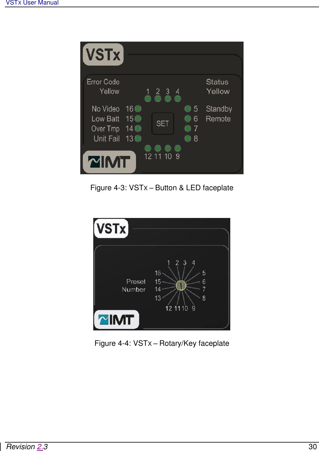 VSTX User Manual   Revision 2.3    30      Figure 4-3: VSTX – Button &amp; LED faceplate      Figure 4-4: VSTX – Rotary/Key faceplate 