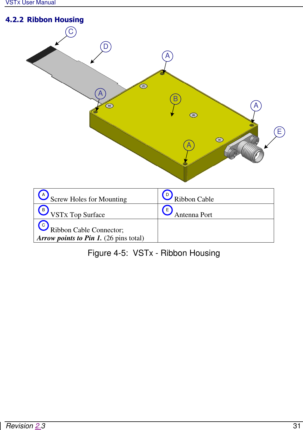 VSTX User Manual   Revision 2.3    31 4.2.2 Ribbon Housing  CDAAAABE AScrew Holes for Mounting DRibbon Cable BVSTX Top Surface EAntenna Port CRibbon Cable Connector;  Arrow points to Pin 1. (26 pins total)   Figure 4-5:  VSTx - Ribbon Housing 