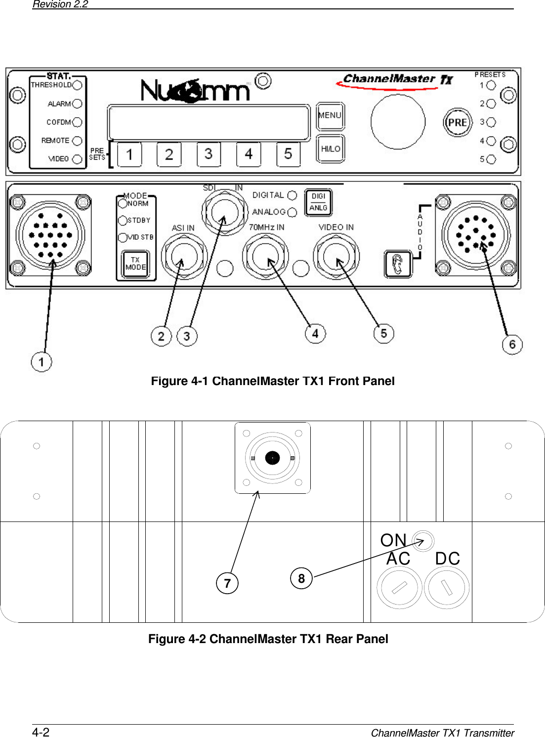 Revision 2.2      4-2 ChannelMaster TX1 Transmitter                            Figure 4-1 ChannelMaster TX1 Front Panel                   Figure 4-2 ChannelMaster TX1 Rear PanelDCACON7  8 