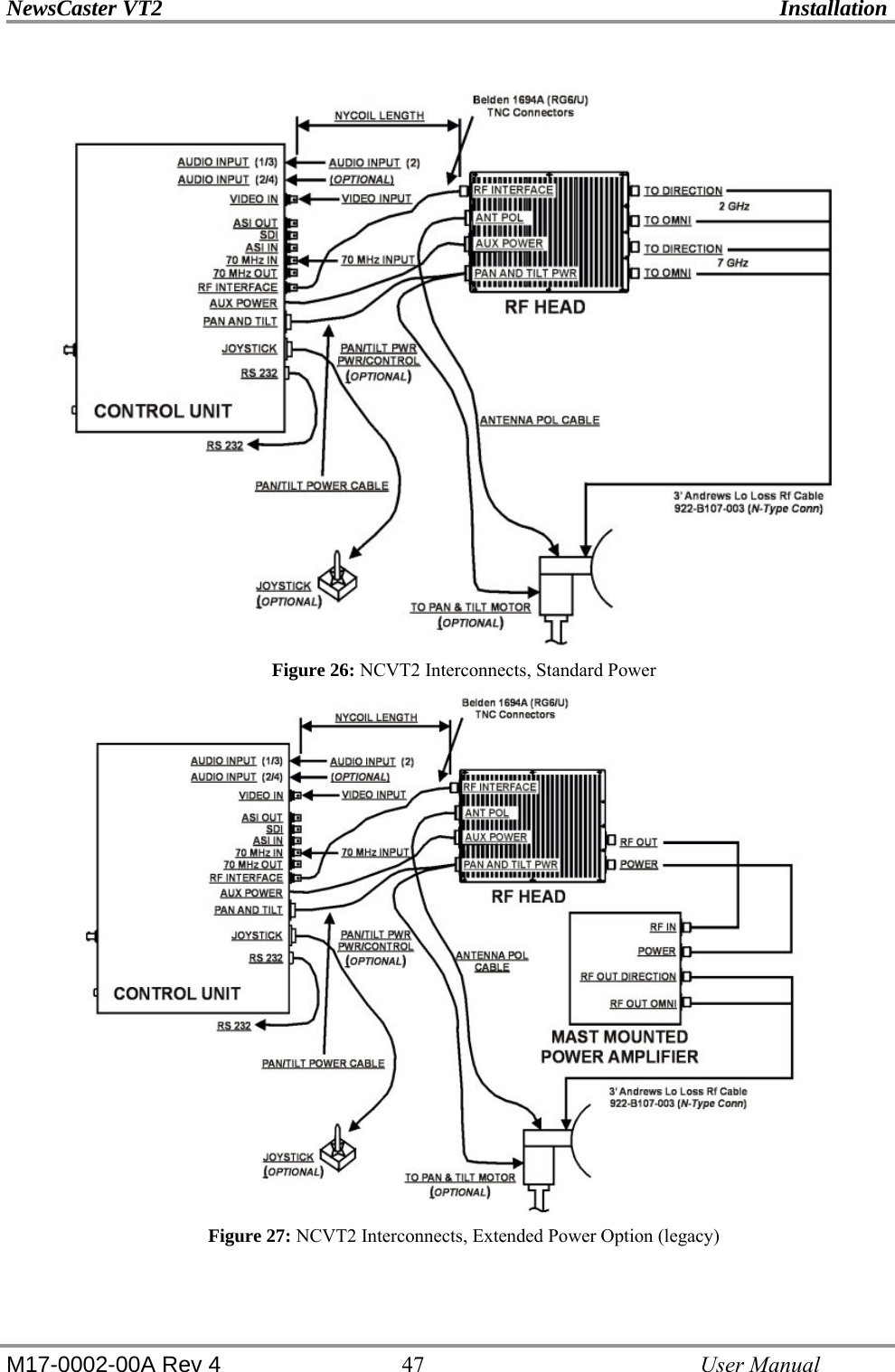 NewsCaster VT2    Installation  M17-0002-00A Rev 4 47   User Manual   Figure 26: NCVT2 Interconnects, Standard Power  Figure 27: NCVT2 Interconnects, Extended Power Option (legacy) 