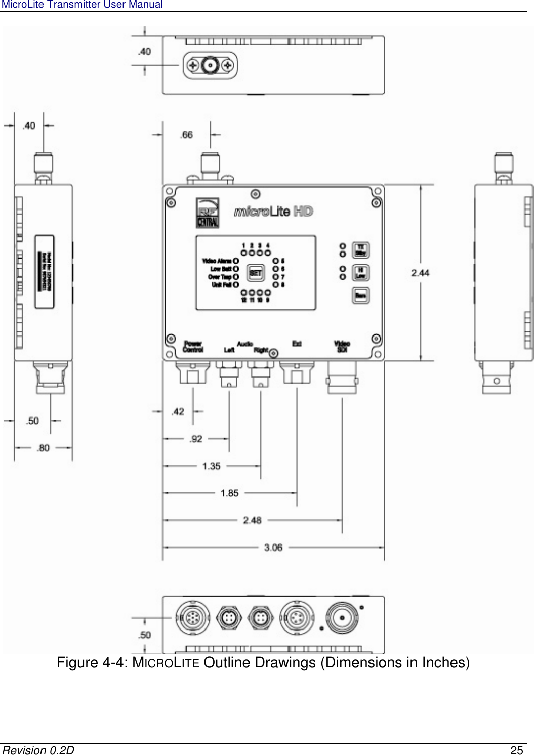 MicroLite Transmitter User Manual   Revision 0.2D    25  Figure 4-4: MICROLITE Outline Drawings (Dimensions in Inches)  